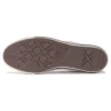 All Star US Colors OX
