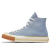 Chuck 1970s Pop Toe