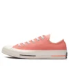 Chuck 70 1970s 18 “Red”