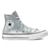 Chuck 70 High “Industrial Glam”