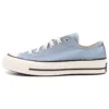 Chuck 70 Low “Cocoon Blue”