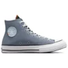 Chuck 70s Vintage Athletic “Blue Denim”