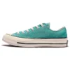 Chuck Taylor All Star 1970S “Green”