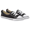 Chuck Taylor All Star Ballet Lace “Black”