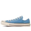 Chuck Taylor All Star Burntcolors OX “Faded Blue”