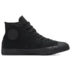 Chuck Taylor All Star Hi “Triple Black”
