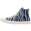Chuck Taylor All Star High “Twisted Archive Print – Zebra”