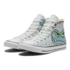 Chuck Taylor All Star High “Yeti Snowman”