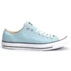 Chuck Taylor All Star “Ocean Bliss”