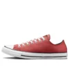 Chuck Taylor All Star Workwear “Pink”