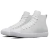 Converse x HTM Chuck Taylor All Star Modern Hi “White”