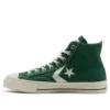 CX-Pro SK Hi