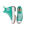 Run Star Hike High “Court Green Gum”
